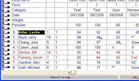 replace a test or drop it|Dropping Lowest Scores .